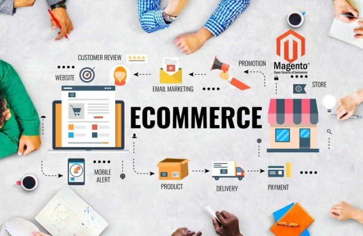 How KI E-Commerce experiences redefined by data-driven design