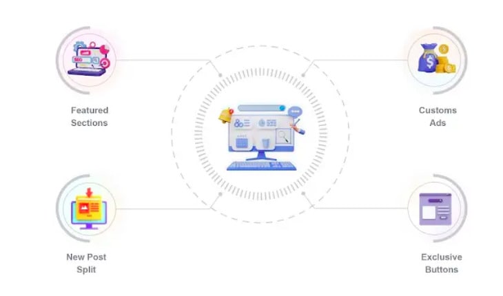 SEO-optimized blogger templates: Grid Mag Blogger