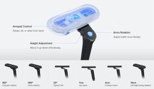 Kaiser 4 Upgrade 6d armrest