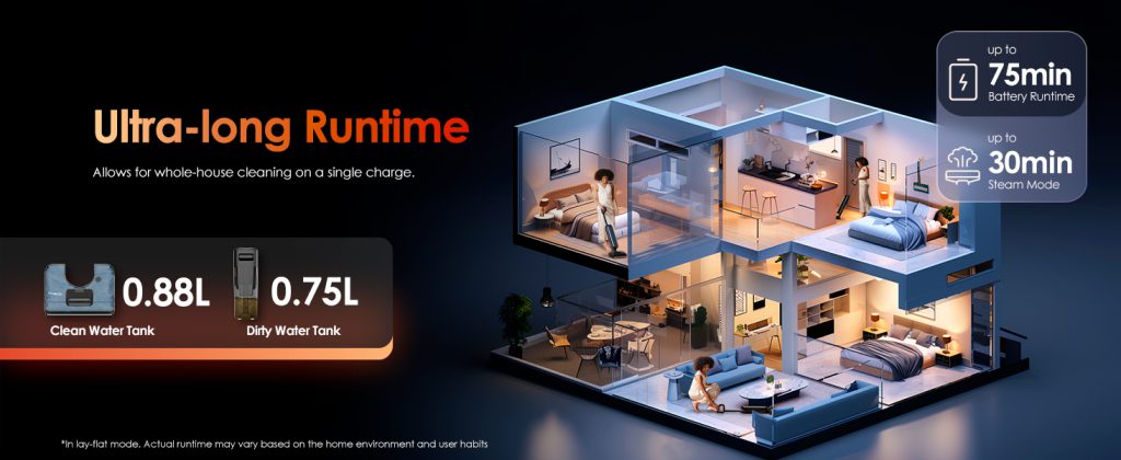 Tino, Smart Home Appliance BIZ with a Malaysian presence