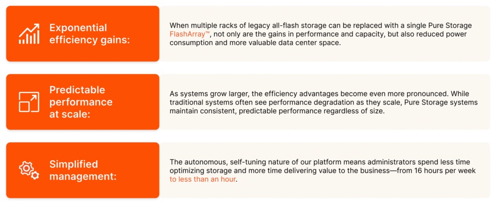 New interpretation of storage efficiency: How Reiner Speicher changes the company data economy