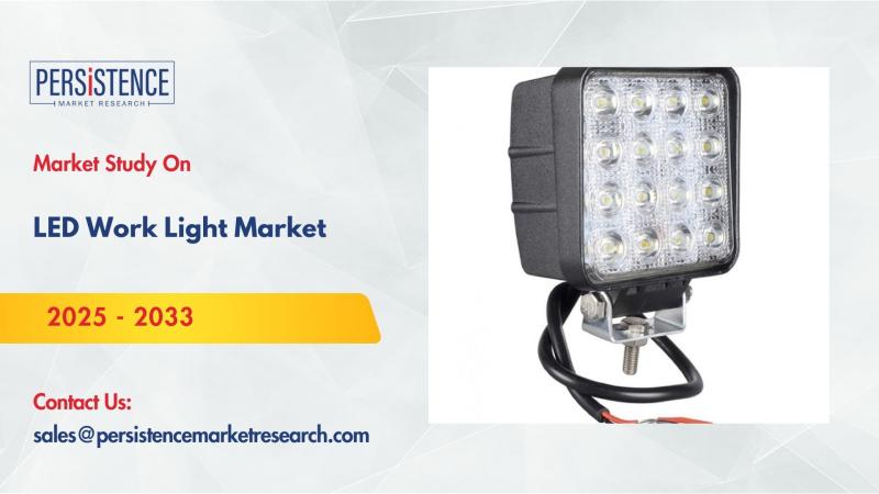 LED worklight market