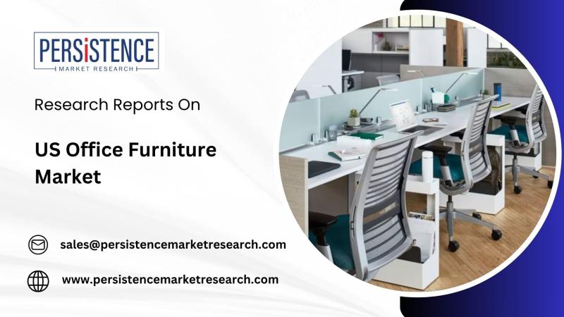 US office furniture market