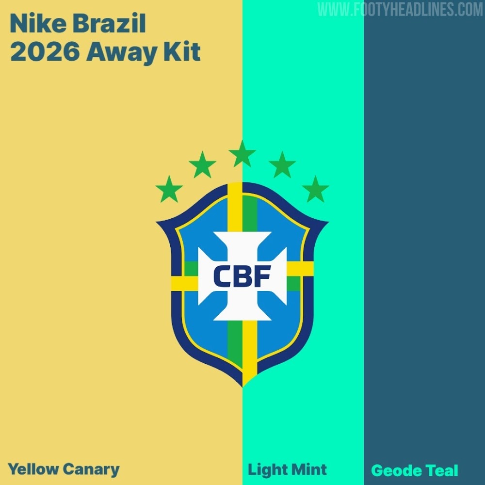 So far, all Nike 2026 World Cup kits have leaked