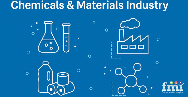Analysis of the chemical industry in the construction industry in India according to keys