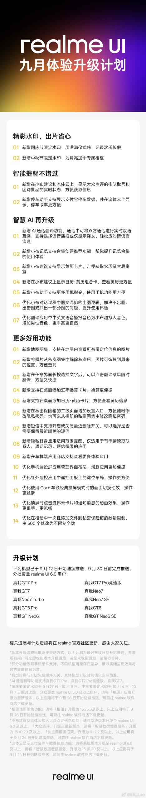 Realme UI 6.0 September upgrade plan in China; Comes with many new functions and optimizations