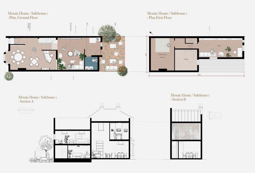 A picture that shows the floor plan of a building with labels