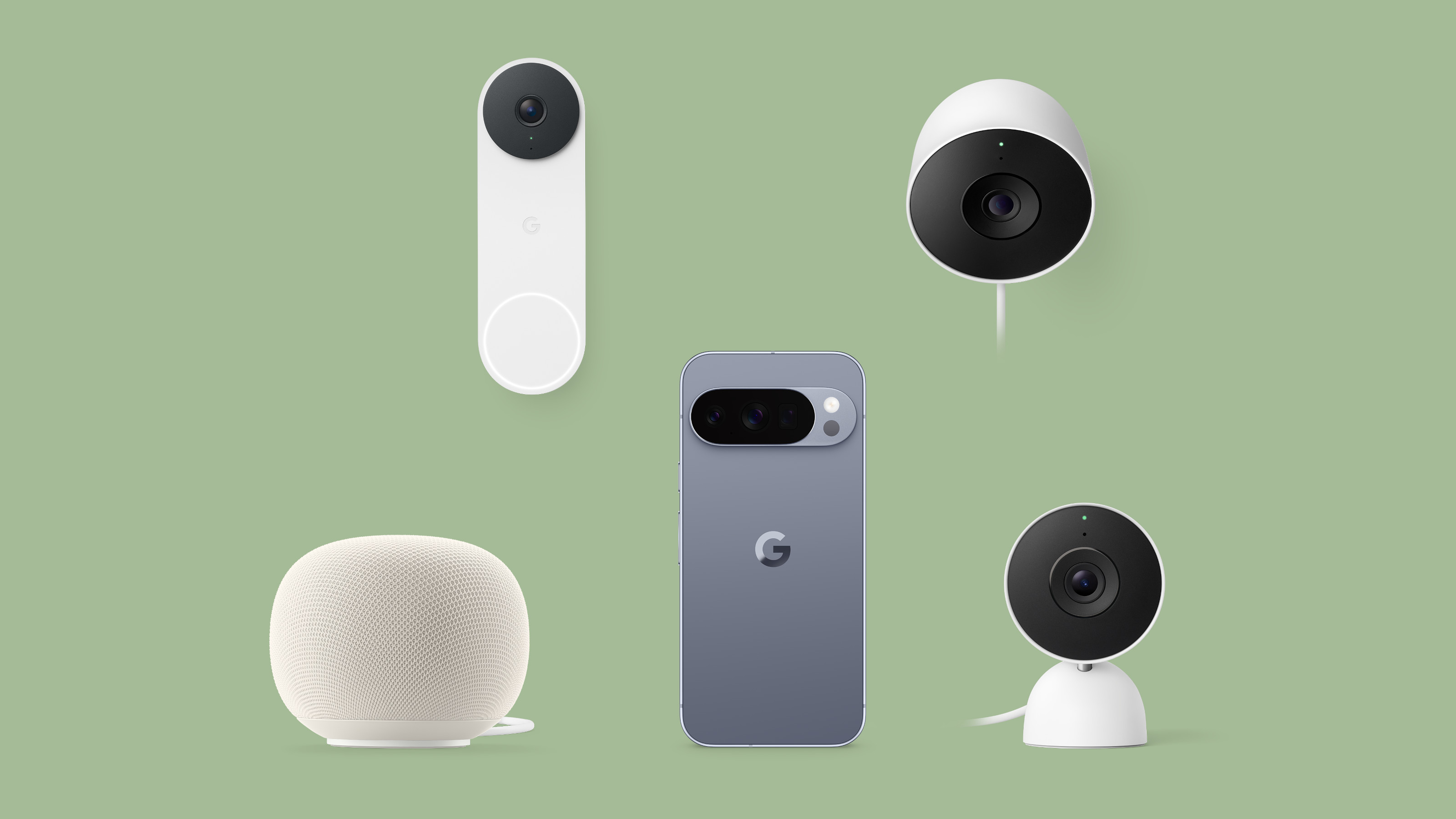 The Google Home-Ecosystem