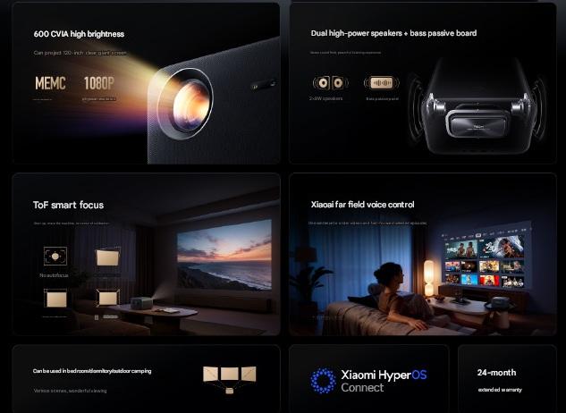 REDMI Projector 4 Pro announced with up to 120″ 1080p projection