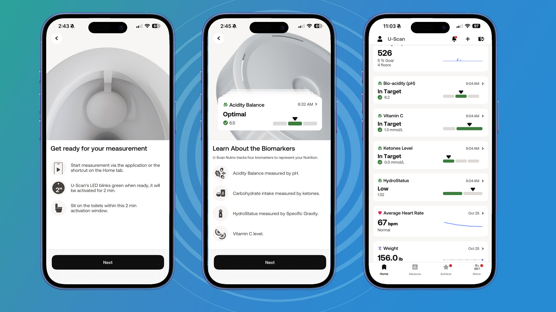 Withings U-Scan REVIEW