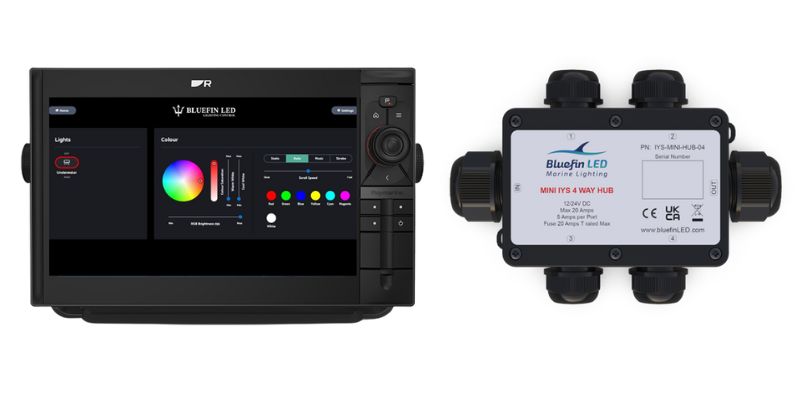 Bluefin LED Mini IYS
