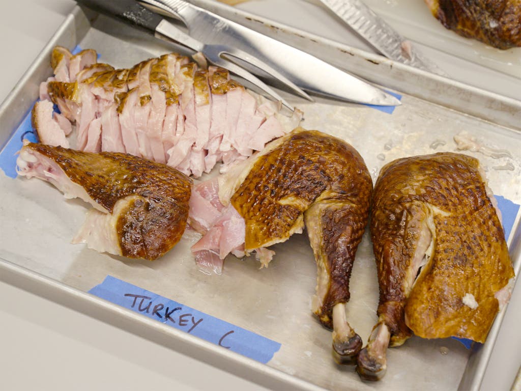 A sheet pan contains carved pieces of smoked turkey, including two legs and sliced ​​breast meat. There is blue tape on the edge of the pan with the inscription "Türkiye C."